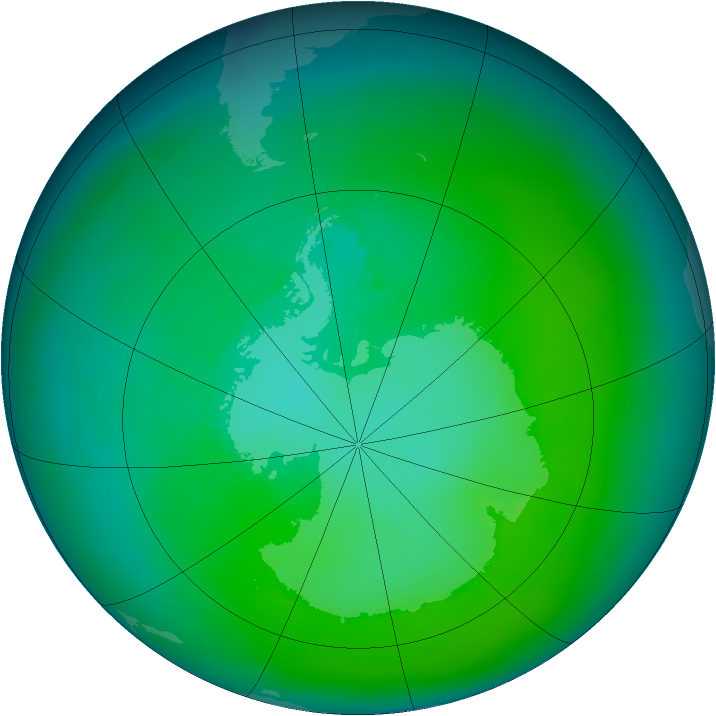 Antarctic ozone map for March 1980